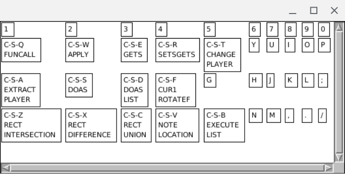 About a third of the keyboard keys have been replaced with multiline hotkey descriptions. The table and rows adjusted to keep the colums and rows intact with the new widths and multiline sizes dynamically.